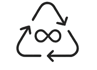 Perpetual & Never-ending